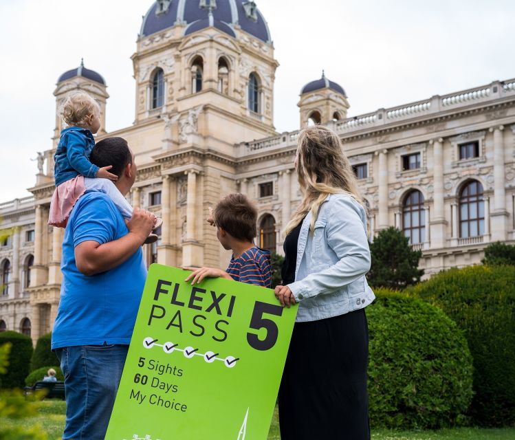 Vienna FLEXI Pass: Choose from 70+ Top Sights in one Ticket - How the Vienna FLEXI Pass works